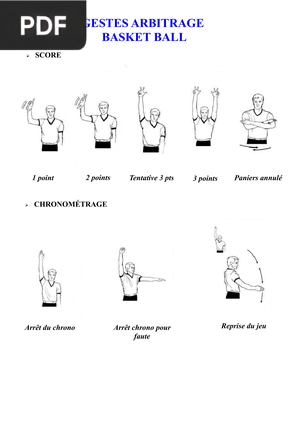 Gestes arbitrage Basket-ball