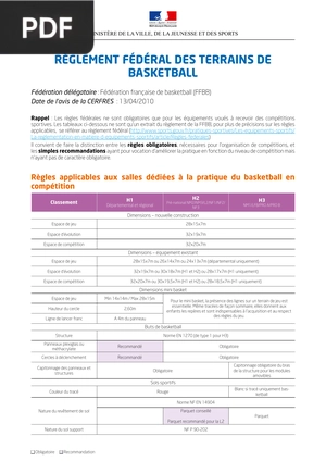 Règlement fédéral des terrains de basketball