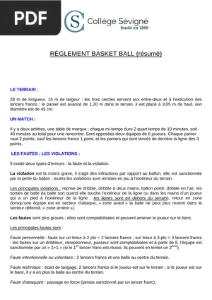 Règlement basket ball (résumé)