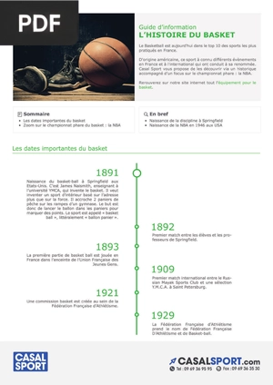 L'histoire du Basket