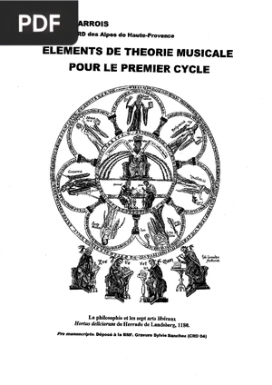 Elements de theorie musicale