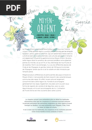 Profils alimentataires Moyen-Orient