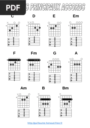 Liste des principaux accords