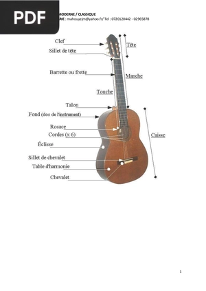 Cours de guitare moderne/classique