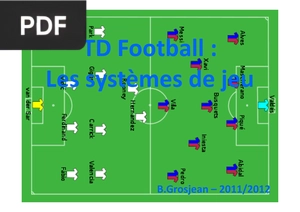 TD Football : Les systèmes de jeu