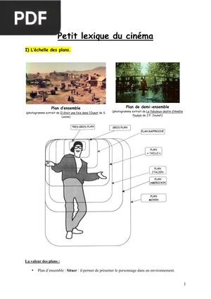 Petit lexique du cinéma