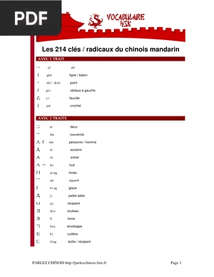 Les 214 clés radicaux du chinois mandarin