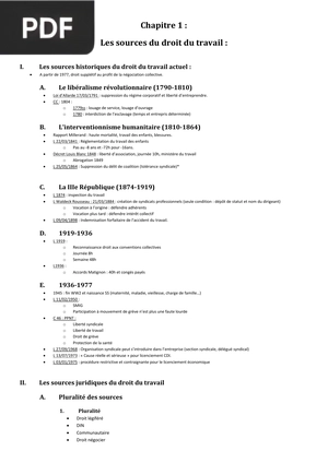Les sources du droit du travail