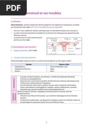Recueil Gynéco Cerine Ouardi