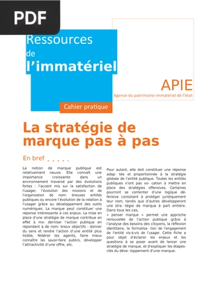 Strategie de Marque