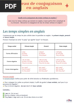 Conjugaison de l'anglais