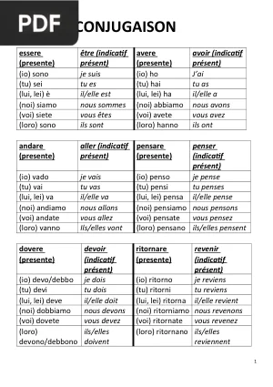 Conjugaison italienne - Tableaux de verbes