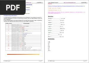 Cours Allemand - Exercices et Corrigés