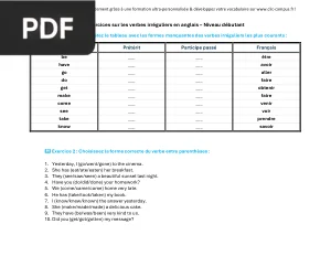 Exercices sur les verbes irréguliers en anglais