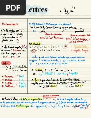 Fiches synthèses de grammaire arabe