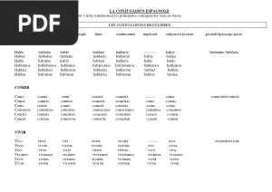 La conjugaison espagnole