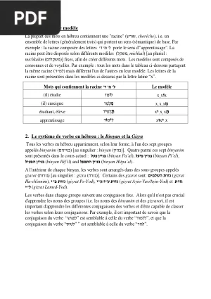 La racine et le modèle en hébreu