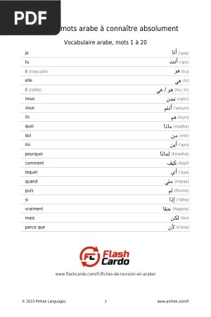 Les 100 mots arabes à connaître absolument