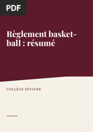Règlement basket-ball : résumé