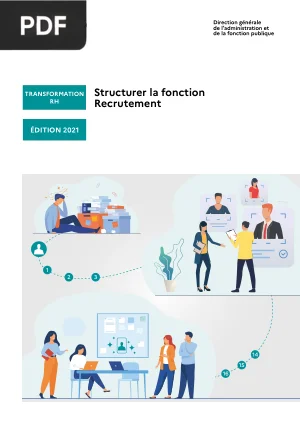 Structurer la Fonction Recrutement