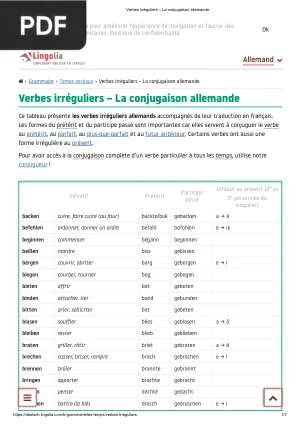Verbes Irréguliers – La Conjugaison Allemande