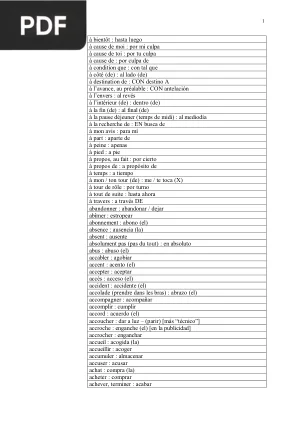 Vocabulaire espagnol - Dictionnaire FR-ES