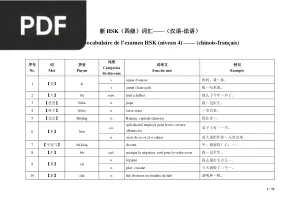 Vocabulaire HSK Niveau 4 - Chinois-Français